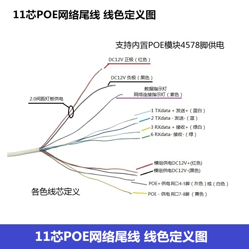 HK power supply webcam machine 1236 tail line 11-core waterproof tail line with lights Xiongmai original 4578POE
