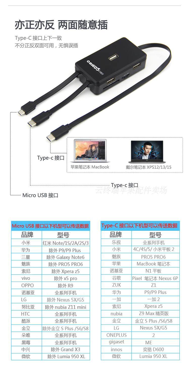 Concentrateur USB - Ref 366325 Image 13