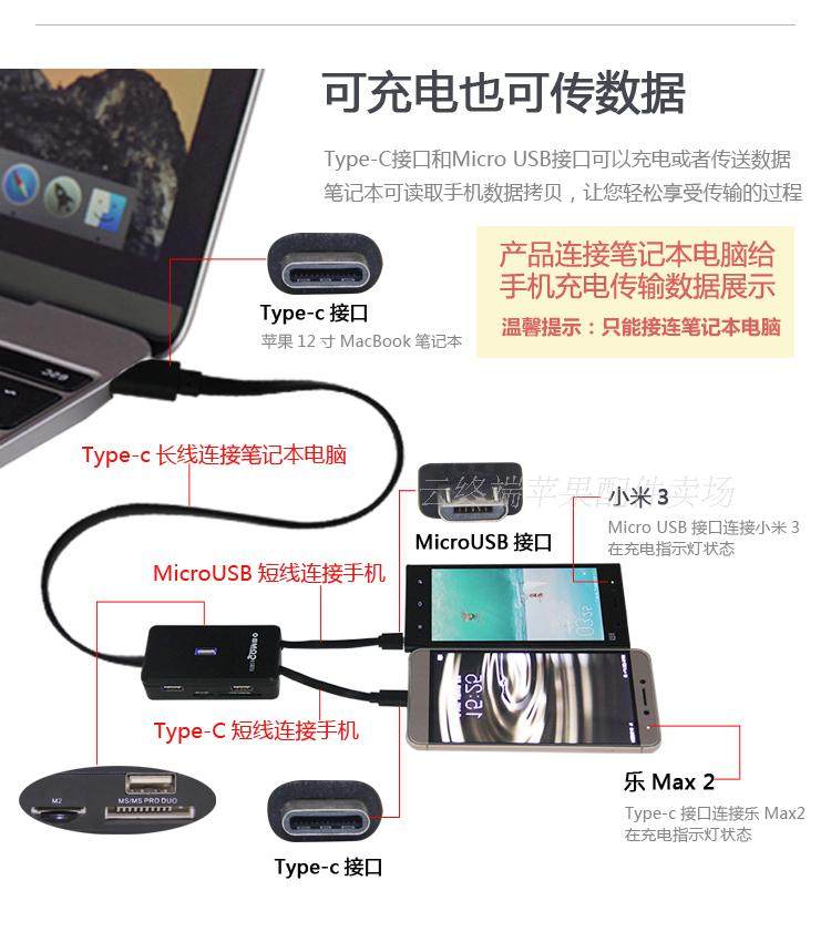 Concentrateur USB - Ref 366325 Image 14