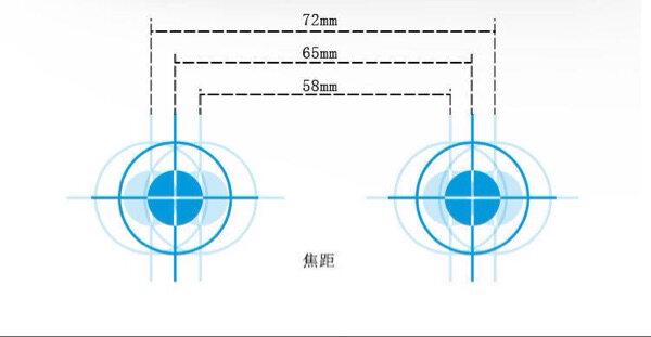 Lunettes VR ou 3D - Ref 1230587 Image 13