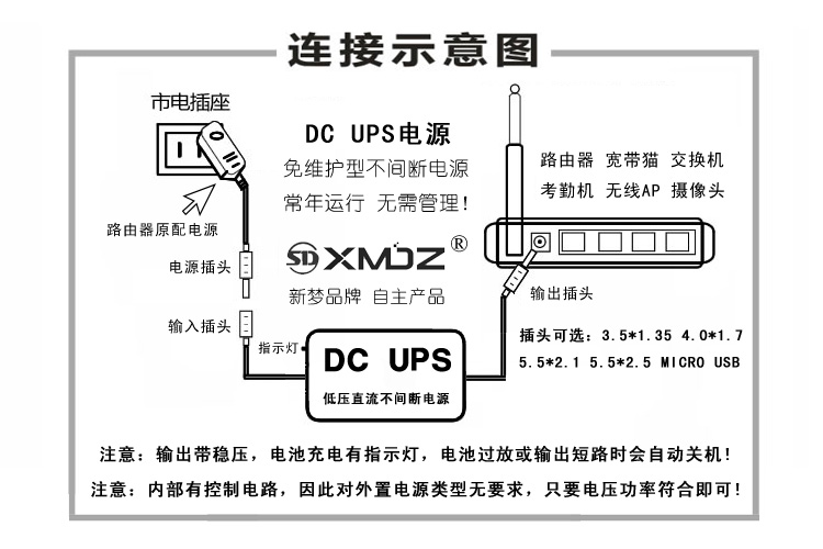 Bộ định tuyến pin ký túc xá UPS không bị gián đoạn điện dự phòng tiếp sức sạc kho báu 9V12V đêm kho báu