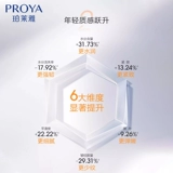 Разглаживающая сыворотка, антивозрастной крем для глаз для ухода за кожей, против морщин
