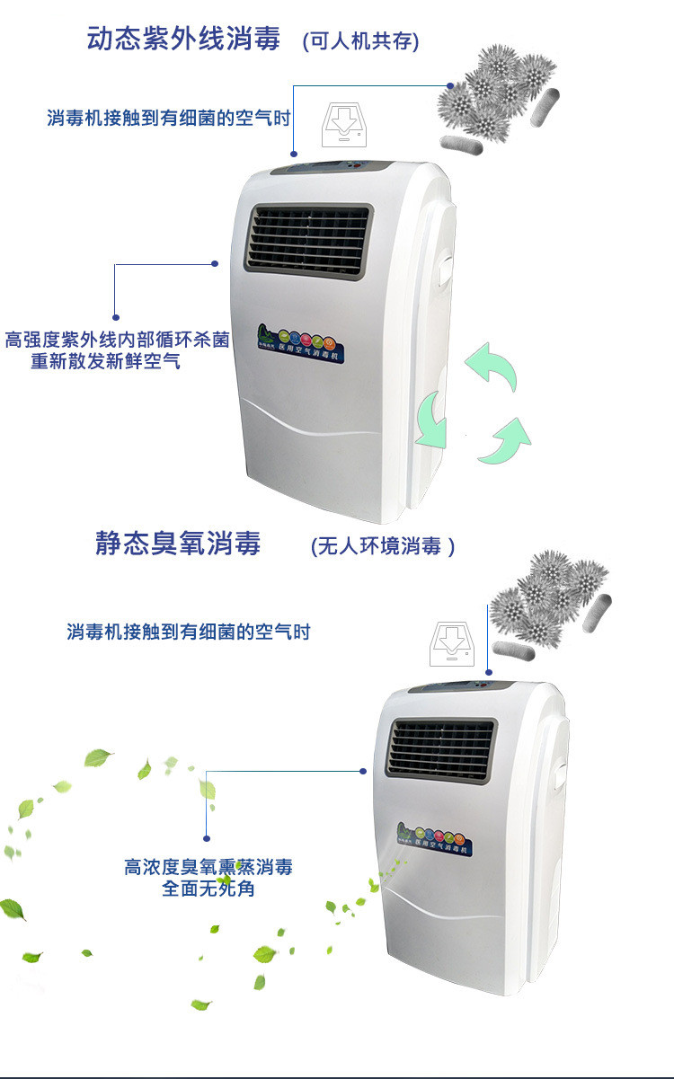 Máy khử trùng không khí Máy khử trùng bằng khí nén plasma Máy khử trùng tia cực tím hộ gia đình cùng với formaldehyd máy lọc không khí ion âm