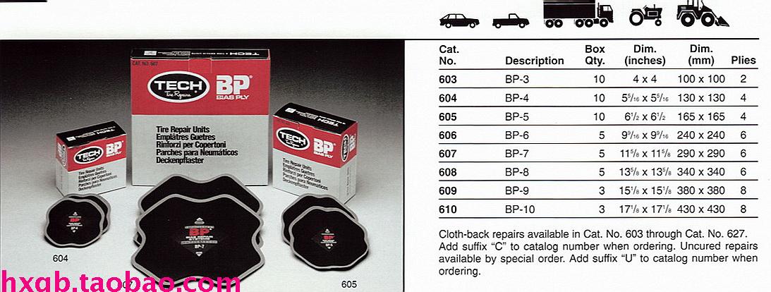Kit de réparation vélo - Ref 2318364 Image 6