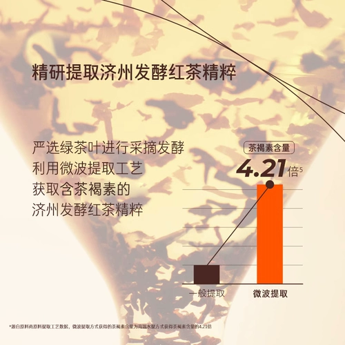 Innisfree, красный (черный) чай, разглаживающий тонер для ухода за кожей, молочко, увлажняющий омолаживающий синтезированный комплект, против морщин