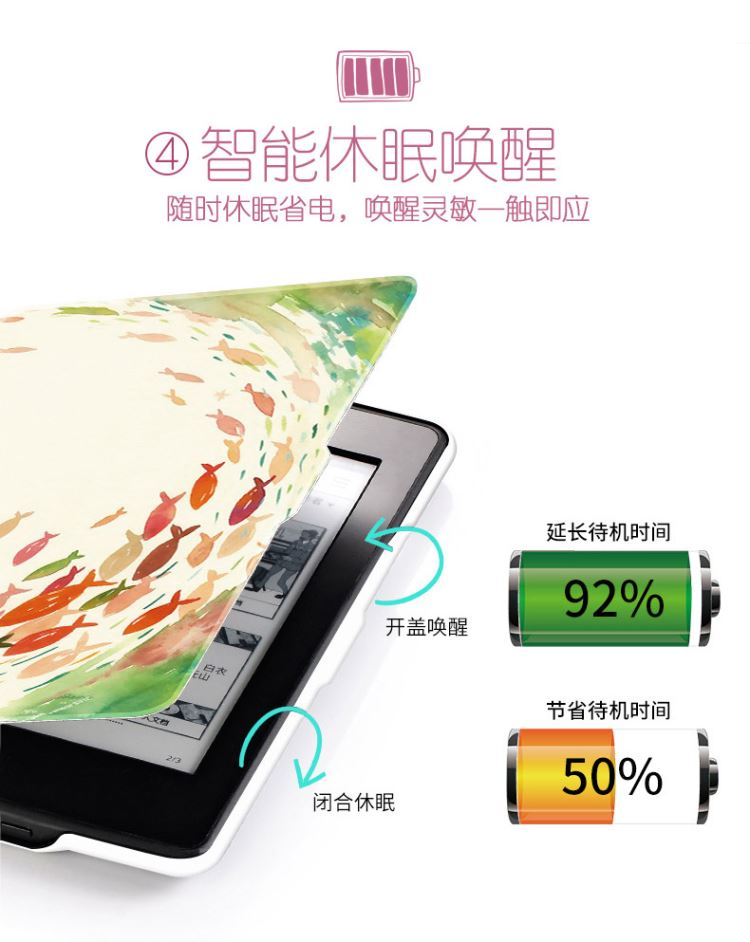 Sách điện tử Kindle đọc DP75SDI vỏ bảo vệ paperwhite3 / 2/1 Ngủ kpw3 nhà giấy - Phụ kiện sách điện tử bao da ipad mini 3