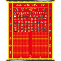 Buddhas new landscape painting Zhongtang painting silk cloth list god figure size Hall list