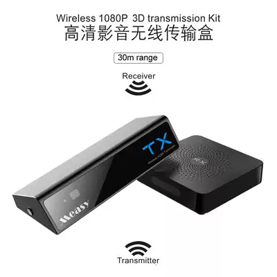 Reputation W2H MAX HD 1080p 3D wireless adapter box