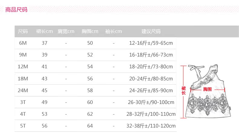 Robes pour fille AOOBCC - Ref 2044633 Image 14