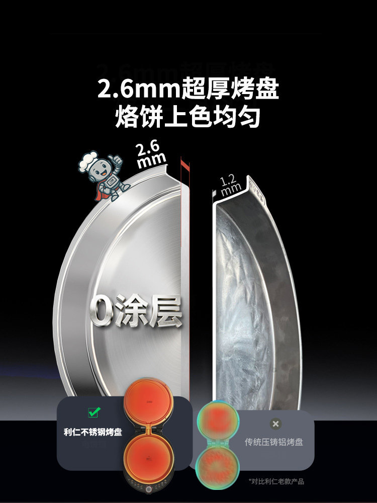 Liren Xiaogangren Pro Stainless Steel Electric Griddle with Zero Coating, Household Double-Sided Heating, Adjustable Heat, New Model