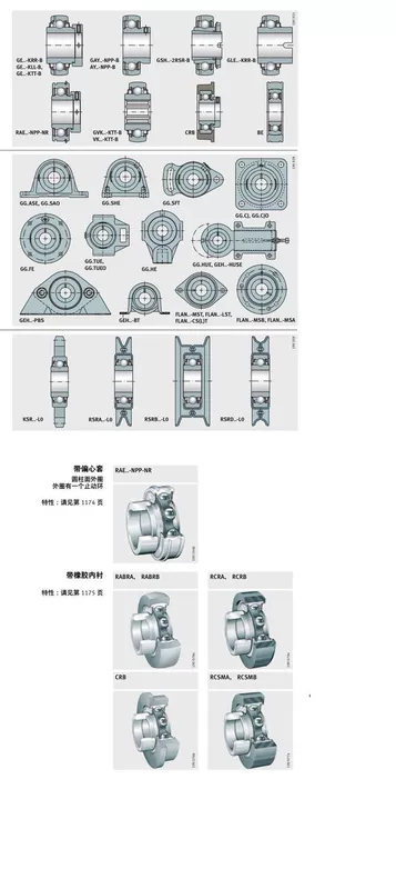 Bộ phận ổ bi và ổ trục tuyến tính iNA KGBO25PPAS bên trong 25mm bên ngoài 545mm dày 80mm - Vòng bi