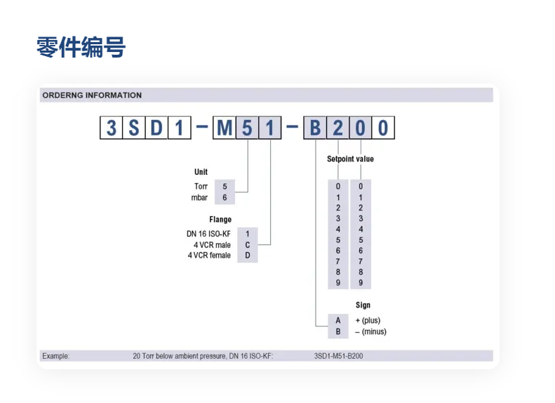 真空开关