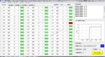  PC aging test system PC RS485 232 serial port software customization PC software development