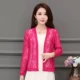 2020 mùa xuân và mùa hè mới áo khoác ren khăn choàng chống nắng quần áo mỏng cardigan của phụ nữ kích thước lớn quần áo phụ nữ nhỏ bên ngoài của phụ nữ đoạn ngắn - Áo khoác ngắn