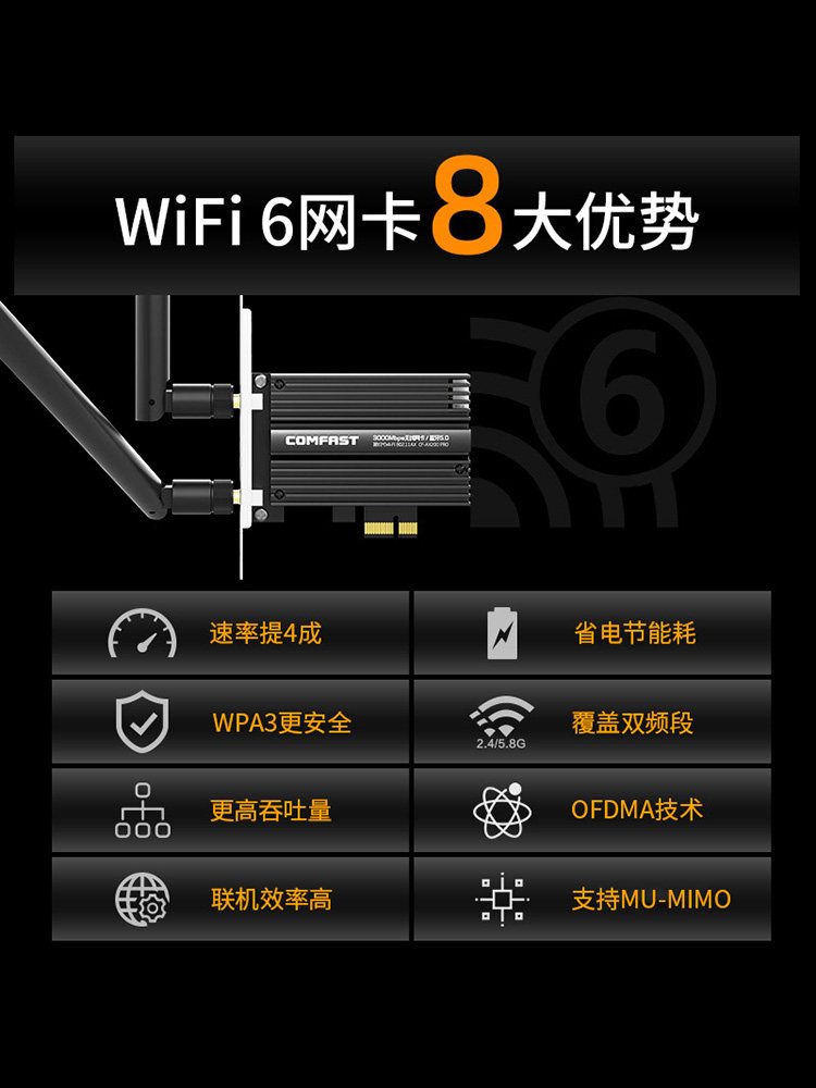 Comfast Ax200/Ax210/Be200 Wireless Network Card Desktop High-Speed Built-In Pcie Gaming 3000m Gigabit Dual-Band 5g Computer Wifi6 Receiver Wifi7 Network Card