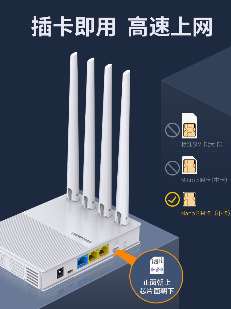Comfast Cf-E3 All-Network Compatible Sim Card 4g Wireless Router Portable Sim to Wifi Converter for Home Internet Use, Compatible with China Telecom and China Unicom, Mobile Portable Wifi with Sim Card Slot for Internet Access Via Phone Card to Wired Connection