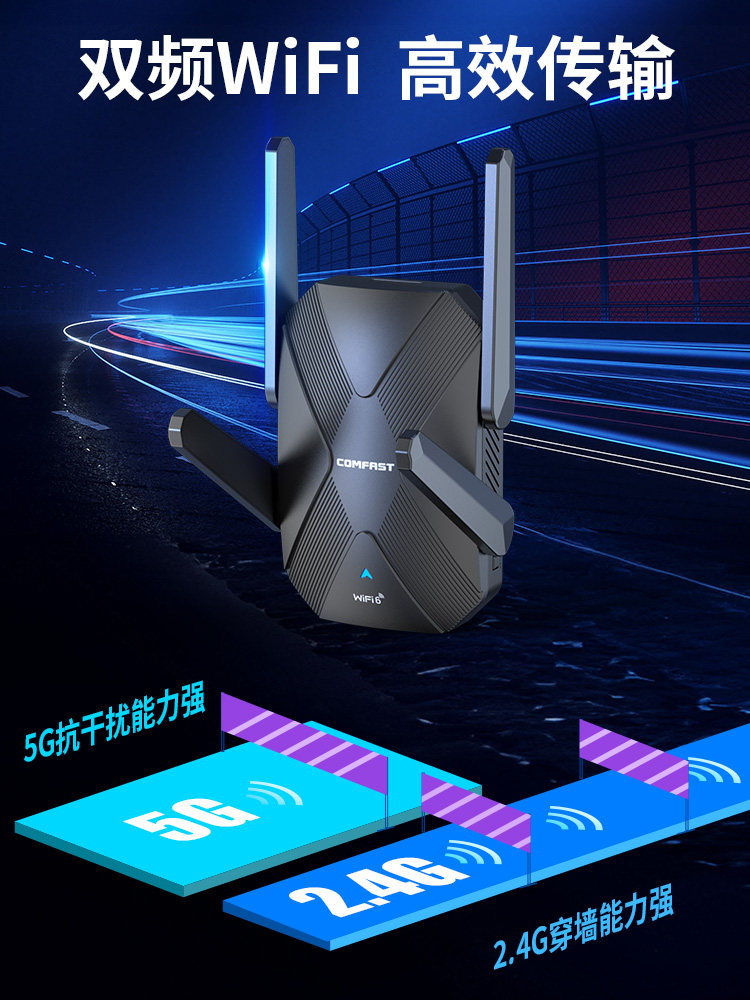 Comfast Cf-Xr181 Wireless Wifi Signal Extender Wifi6 Signal Booster Amplifier Ax1500 High-Speed Mini Router Long-Distance Wifi Extender Wireless to Wired