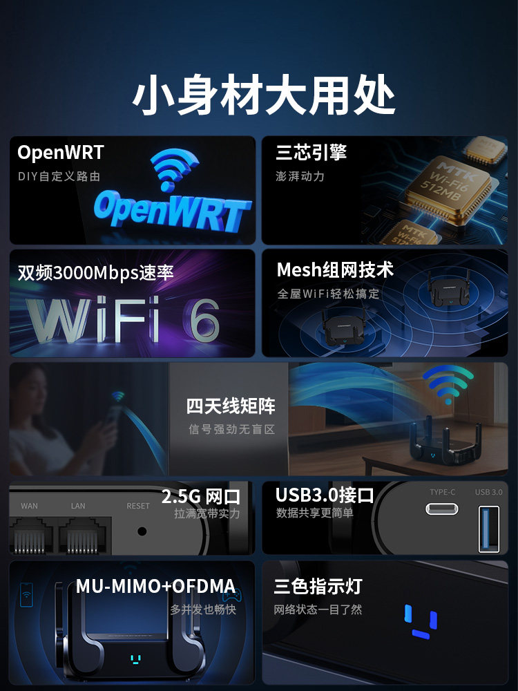 Comfast 3000m Wireless Router Wifi6 Dual-Band Gigabit 5g Home High-Speed 2.5g Network Port Portable Router Nas Network Storage with USB Amplifier Cf-Wr632Ax