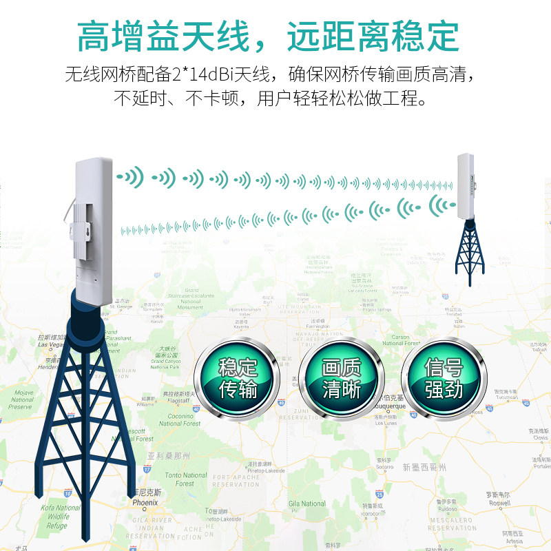 Comfast Wireless Bridge for Monitoring, Dedicated for 1/3/5/10 Kilometers Outdoor Long-Distance Transmission, Wifi Network Camera, 2.4G5.8G High-Power Point-To-Point, One-To-Many, Elevator Cf-314N