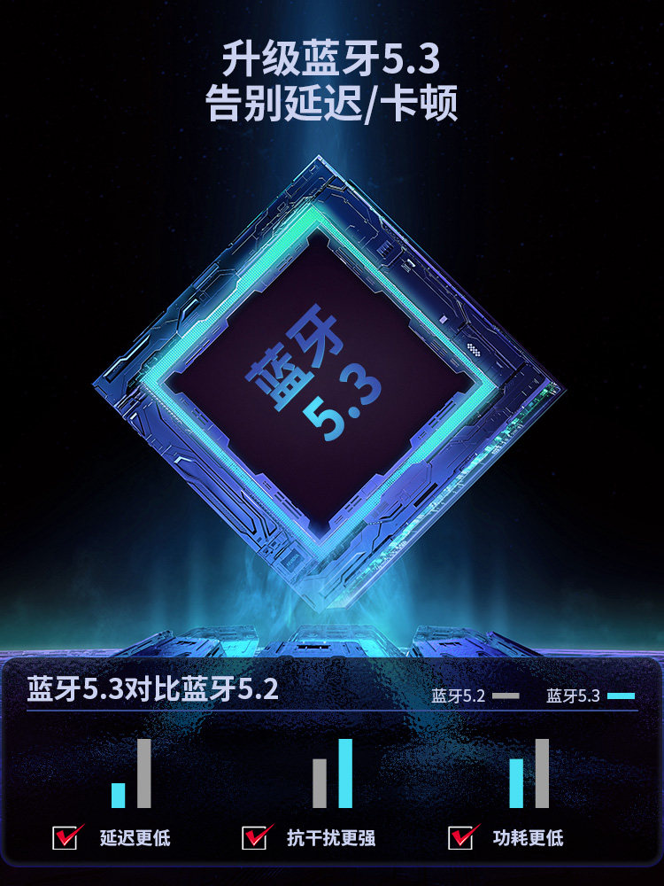 Computer Bluetooth Adapter 5.3 Desktop Laptop External USB Wireless Bluetooth Receiver Audio Transmitter