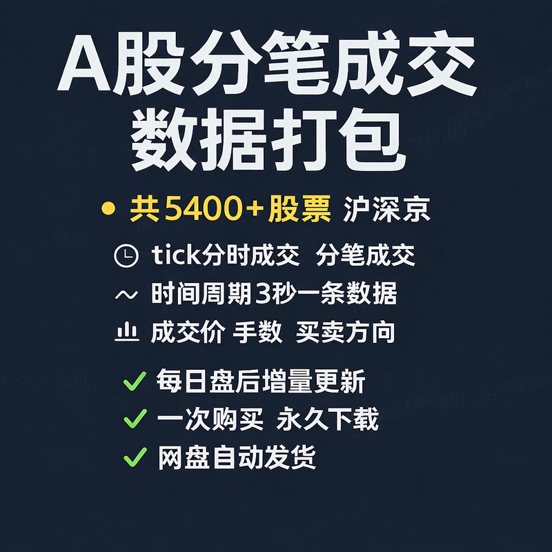A-Share Stock Historical Data Index Etf Fund Industry Concept Sector Tick Level1 L1 Tick-By-Tick Transaction A-Share Stock Historical Data Index Etf Fund Industry Concept Sector Tick Level1 L1 Tick-By-Tick Transaction