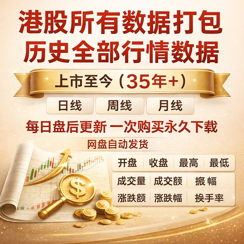 Historical Data of Hong Kong Stocks, Automatically Updated after Market Hours, Unlimited Downloads, Daily, Weekly, and Monthly Data, Adjusted Data