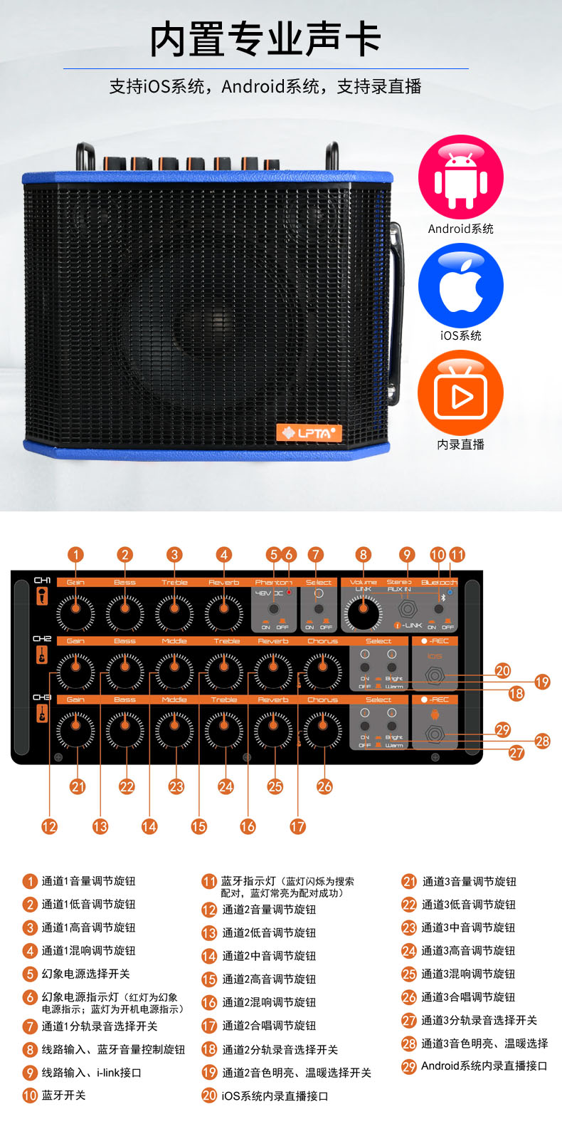 Magic 3PLUS hộp điện guitar điện loa điện Rubik khối lập phương âm thanh trực tiếp ballad sạc hát hát ngoài trời - Loa loa loa vi tính sony
