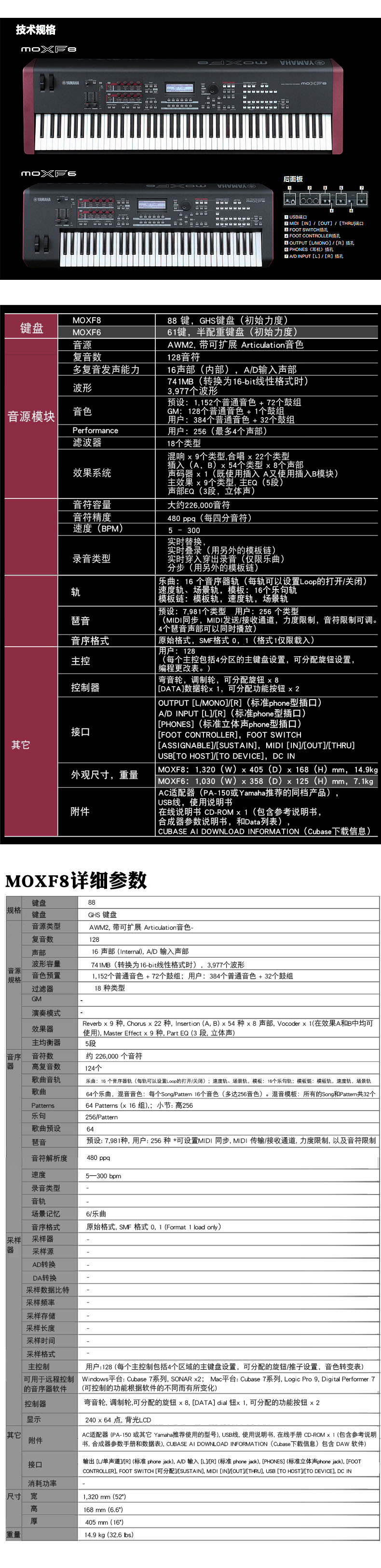 Yamaha Yamaha Synthesizer MOXF8 Toàn bộ trọng lượng 88-key sân khấu chơi sáng tạo âm nhạc điện tử tổng hợp piano điện dưới 10 triệu