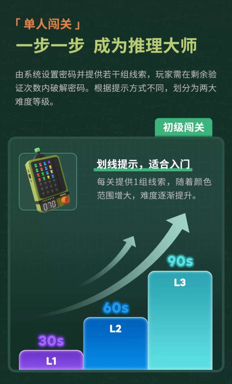 Развивающая игра для детей 计客超级密码机迷你掌机玩具棋盘逻辑思维推理游戏 Toysrus