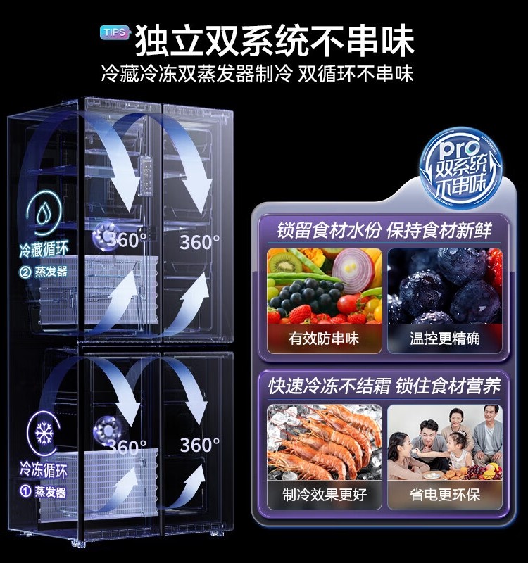 Rongsheng Refrigerator 508 Liters, Upgraded Inverter, Cross-Door, Four-Door, Household, Air-Cooled Bcd-508Wvs1Fpga