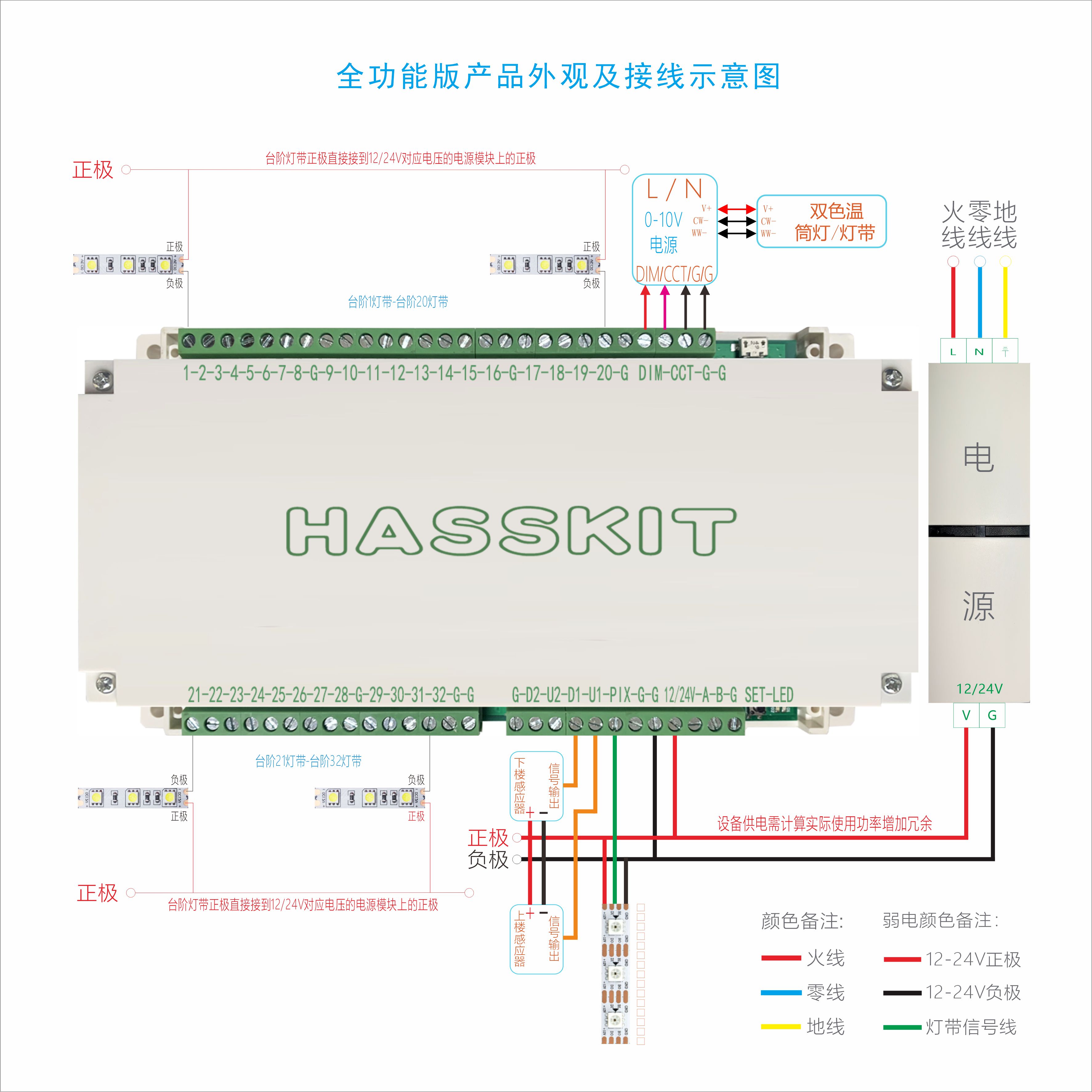 Video atmosphere light Rice home version Net red stairs step light running horse running water light with controller little love voice control