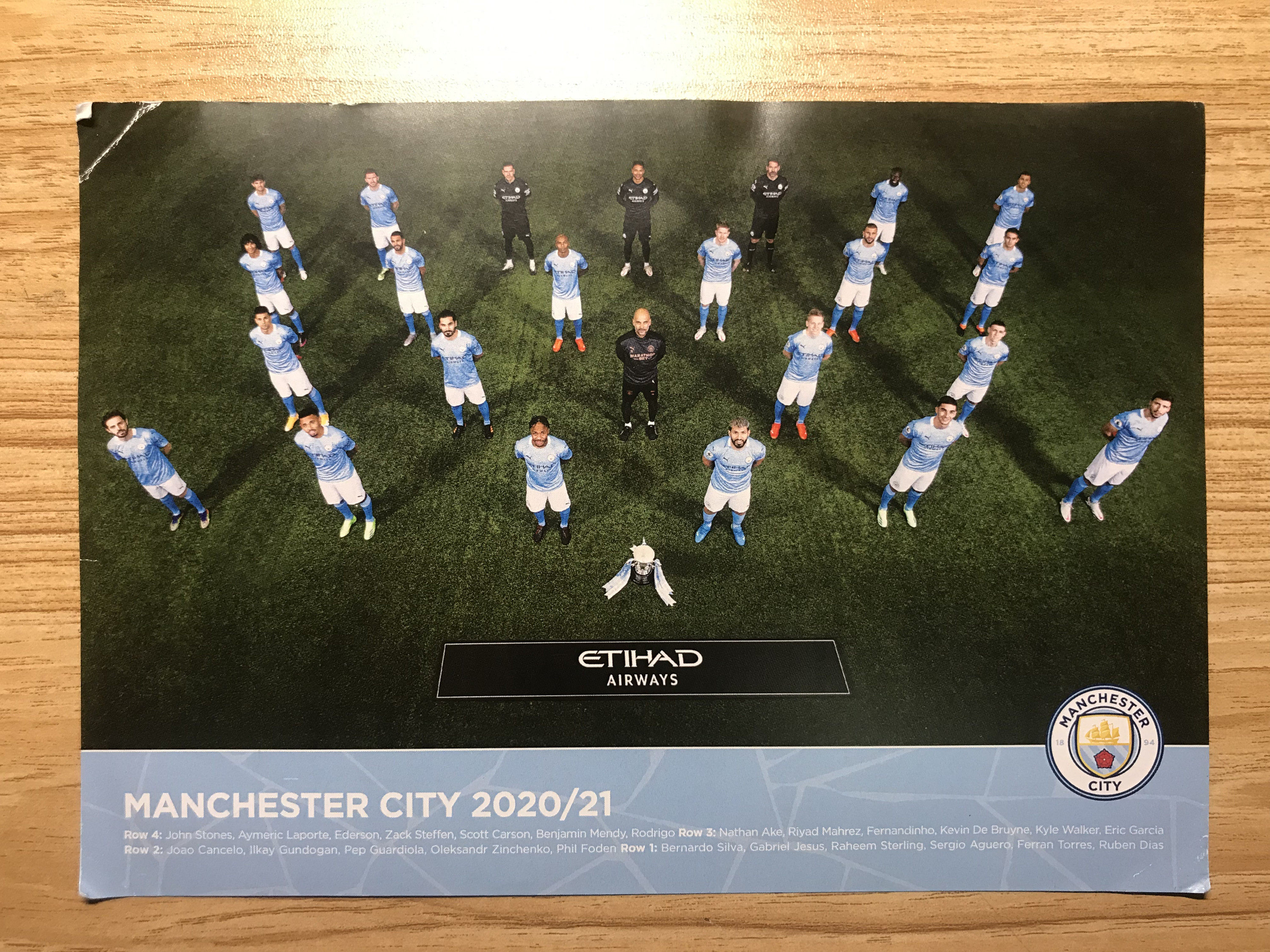 20 21 21 Manchester City Official Full Family Forca (7 inches) with a folding mark