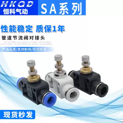 Pipeline throttle SA4 SA6 SA8 SA10 SA12