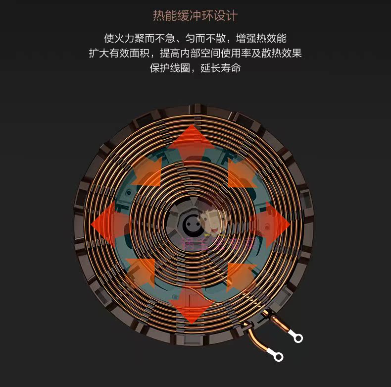 Mười năm mới canh thời gian cửa hàng cũ Đảm bảo chất lượng ASD / ASD AI-F22C115 Bếp điện từ - Bếp cảm ứng bếp nấu lẩu