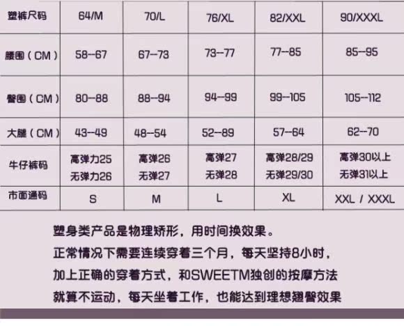 Cao eo có thể điều chỉnh quần cơ định hình quần chỉnh xương chậu hông sau sinh quần short cơ thể khắc quản lý cơ thể quần định hình nam