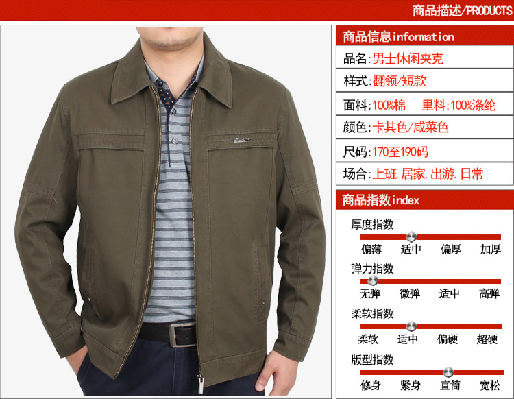 Áo khoác nam trung niên áo khoác mỏng cho nam trung niên ve áo dày mùa thu và mùa đông nam cotton mùa xuân và mùa thu tải bố áo khoác nam dù