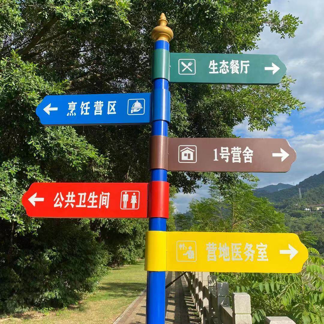 户外引导牌地产导向标识牌景区分流指示牌商场指引牌公园区指引