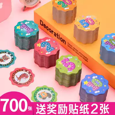 Token reward coin children's training, music, credit card, primary school student class learning points coin praise encouragement card