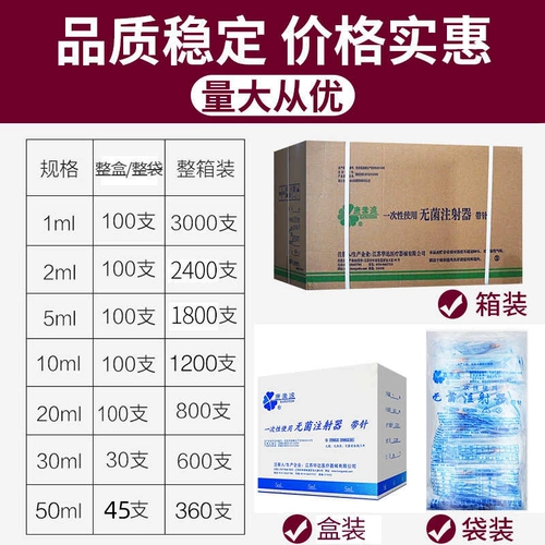 Шприц одноразовый медицинский стерильный дозировка 1 мл/5/10/20/50 мл с игольчатым шприцем