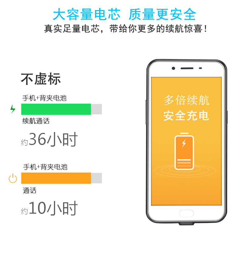 OPPOR9s pin kẹp R9 / R9SPlus sạc điện thoại di động vỏ R11 cá nhân mẫu điện thoại di động - Ngân hàng điện thoại di động sạc dự phòng 20000