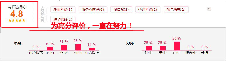 Extension mèches - Ref 219837 Image 15