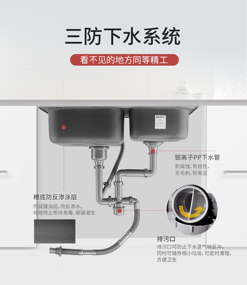 Мойка одинарная None Oulin JBS2T-OLHR82150
