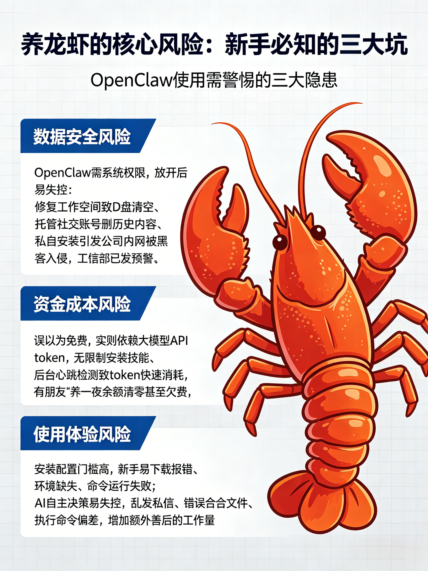 给新手的 “养虾” 建议：我踩过的那些坑，希望你别再踩