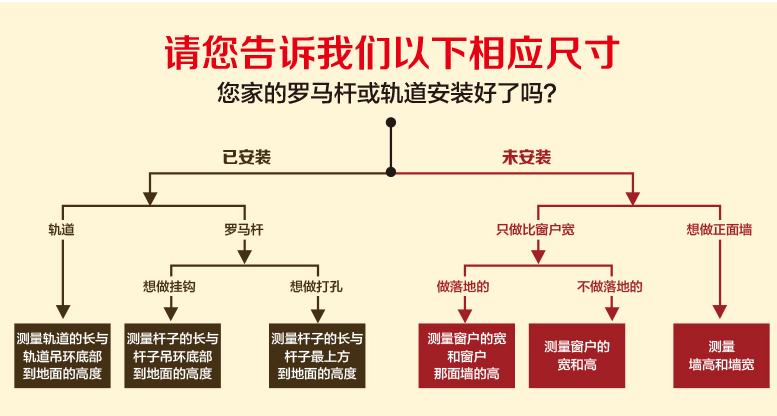 QQ截图20140812122333