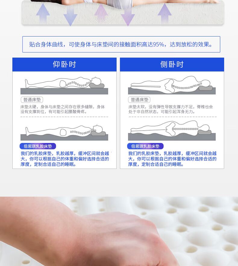 Nệm cao su Thái Lan 5cm10cm Nệm cao su tự nhiên Tatami Giường nhíp 1,2 mét 1,5 mét 1,8 mét Giường đệm foam