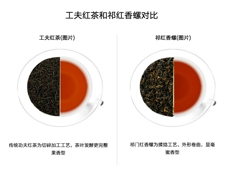 祁门红茶小罐_18