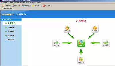 Warehouse management software Stand-alone version of inbound and outbound factory warehouse management system Production and distribution cargo management