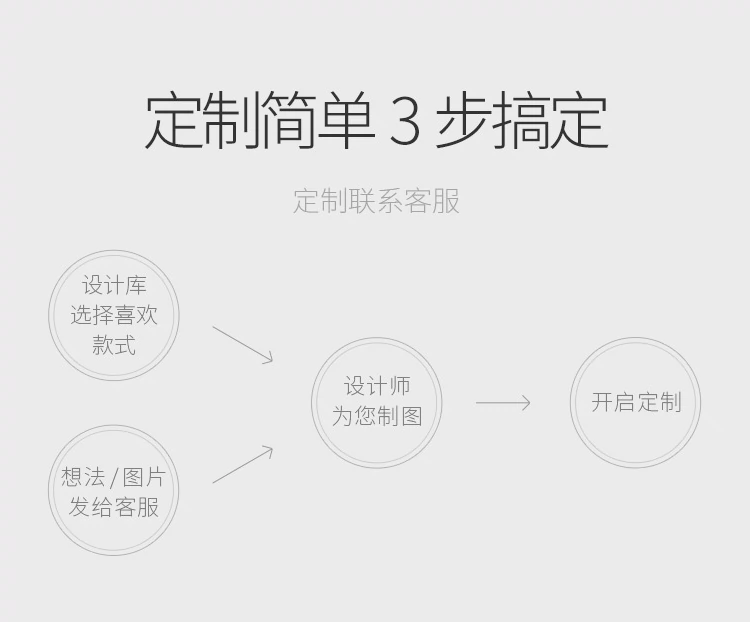 Chuyên nghiệp tùy chỉnh phù hợp với bóng bầu dục Mỹ đặt tên số màu logo tùy chỉnh