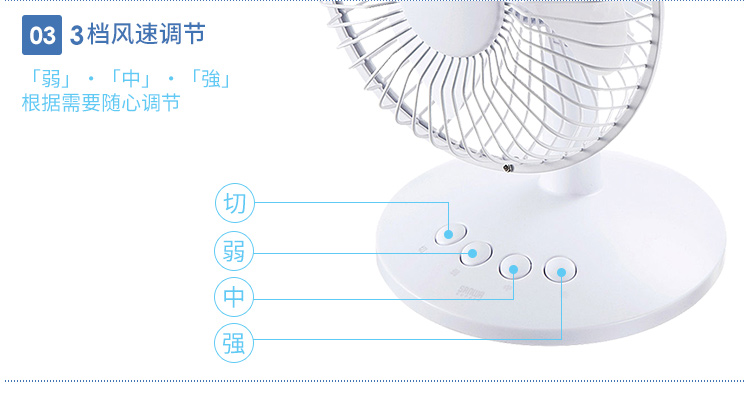 Quạt mini im lặng Nhật Bản SANWA Quạt máy tính nhỏ có thể lắc đầu ba mặt bàn để gió - USB Aaccessories cổng sạc usb