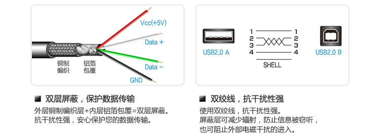 Prolongateur USB - Ref 436408 Image 7